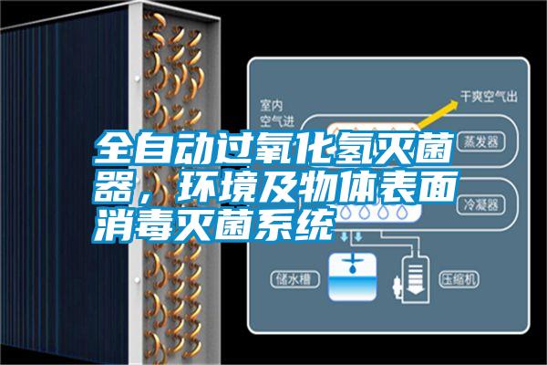 全自動過氧化氫滅菌器，環(huán)境及物體表面消毒滅菌系統(tǒng)