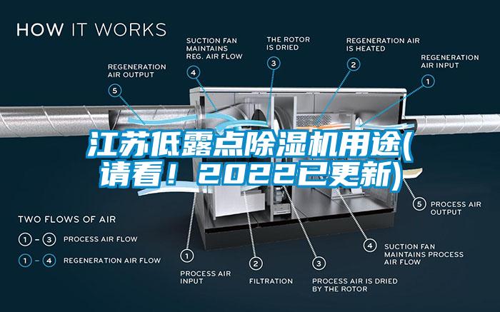 江蘇低露點(diǎn)除濕機(jī)用途(請看!2022已更新)