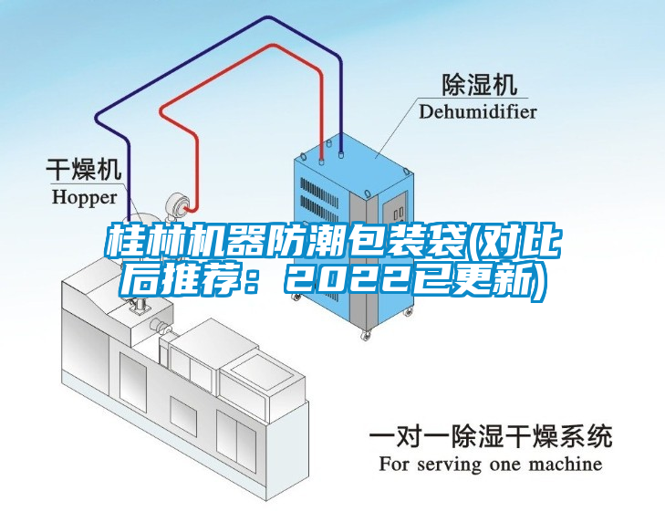 桂林機器防潮包裝袋(對比后推薦:2022已更新)