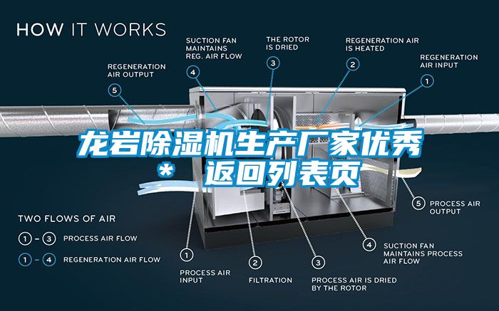 龍巖除濕機(jī)生產(chǎn)廠家優(yōu)秀* 返回列表頁(yè)
